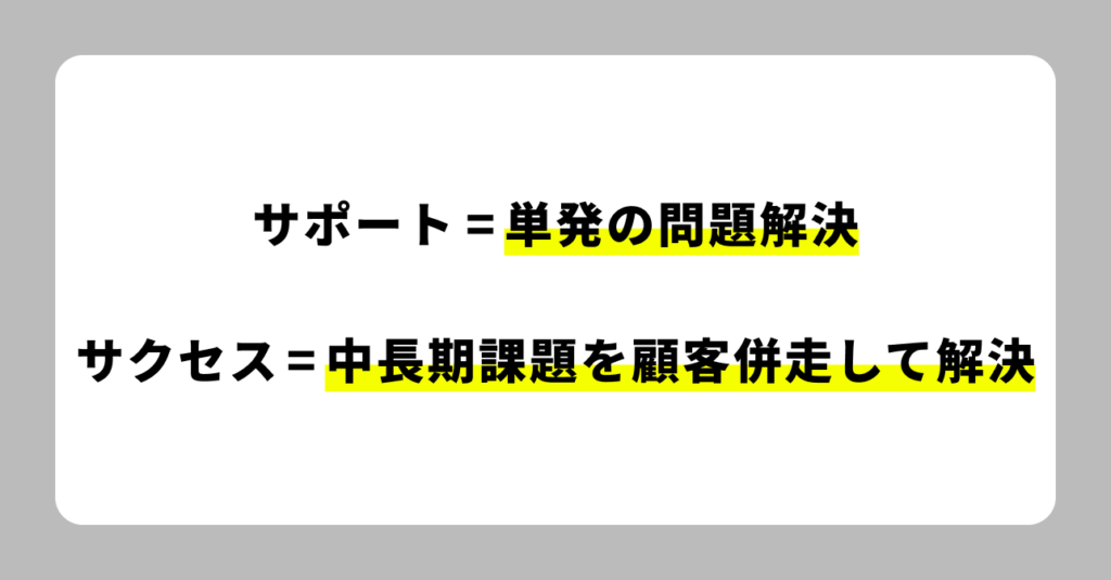 顧客との関わり方の違い