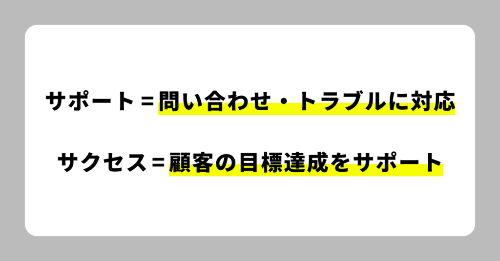 カスタマーサポートとカスタマーサクセスの違い
