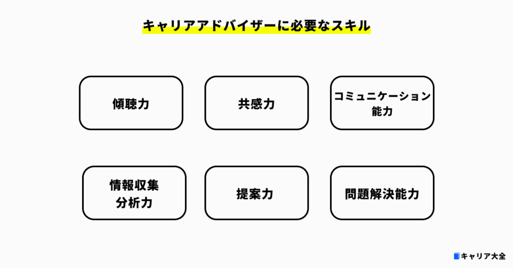 キャリアアドバイザーに必要なスキル