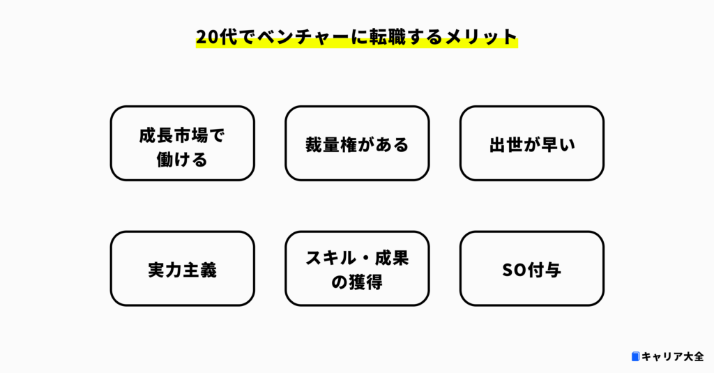 20代でベンチャーに転職するメリット