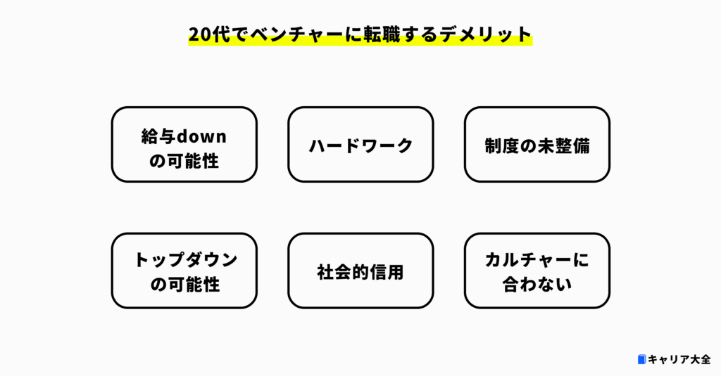 20代でベンチャーに転職するデメリット