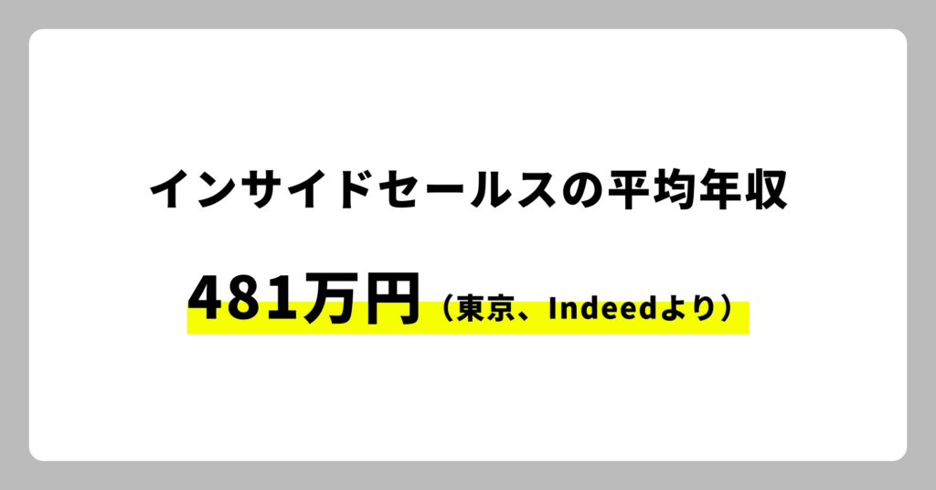 インサイドセールスの平均年収は481万円