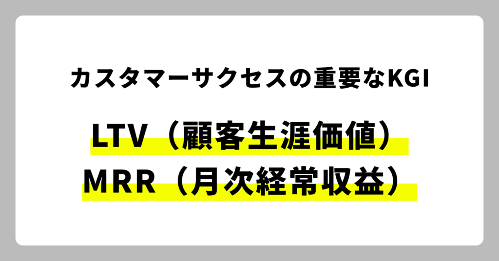 カスタマーサクセスにおけるKGI（重要目標達成指標）はLTV（顧客生涯価値）とMRR（月次経常収支）