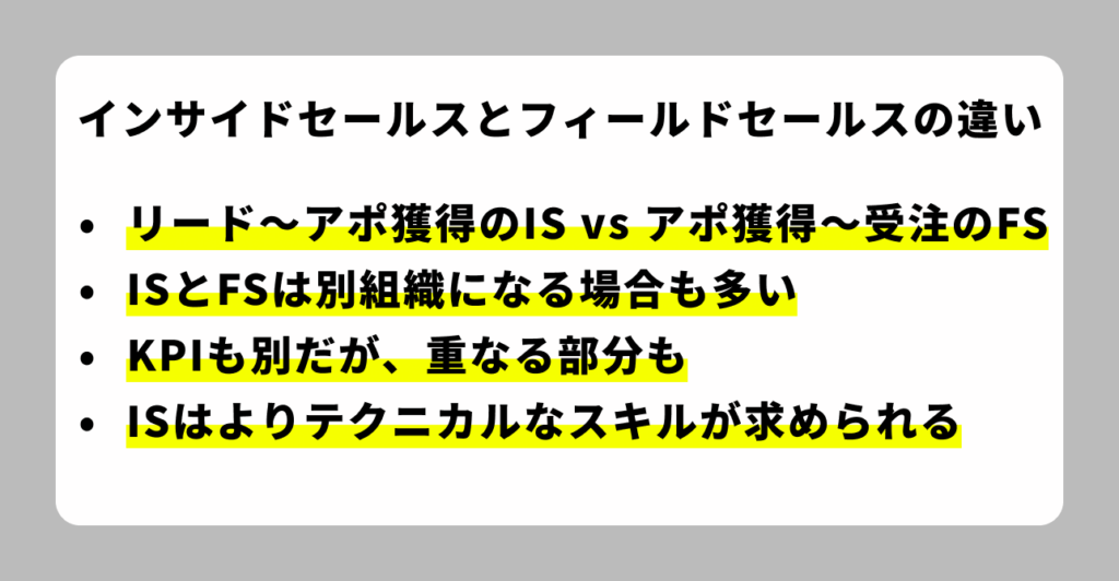 インサイドセールスとフィールドセールスの違い