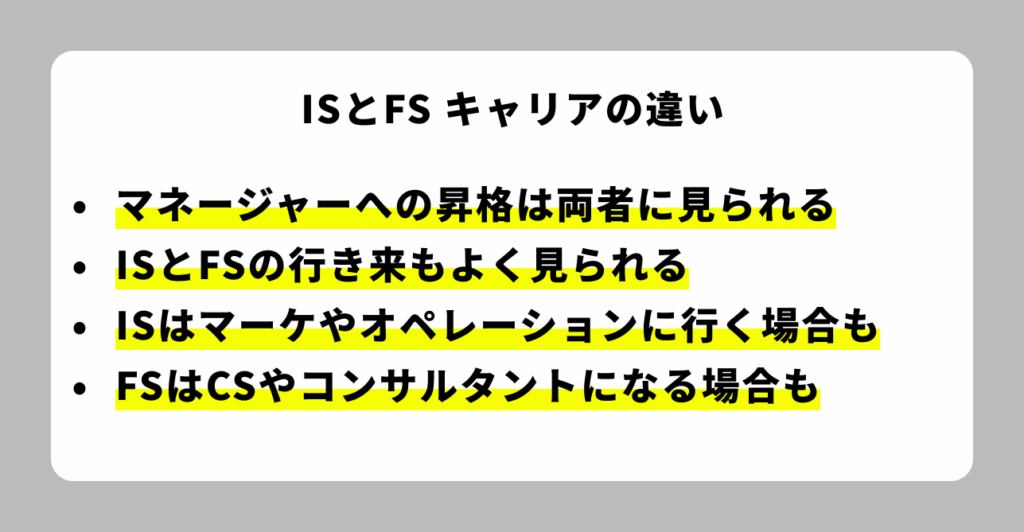 ISとFSキャリアの違い