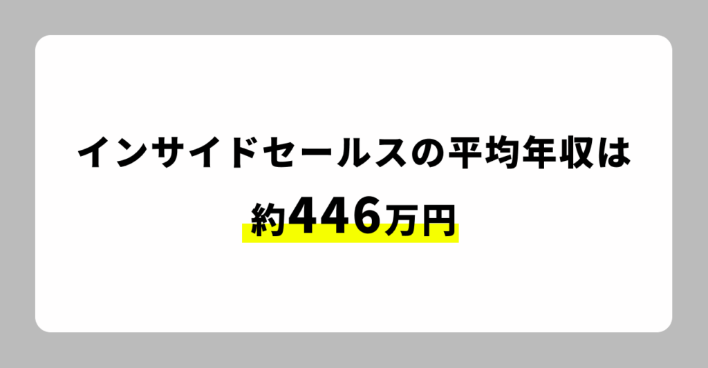 インサイドセールスの平均年収
